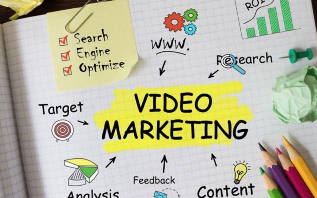Video SEO and Video Marketing Strategies